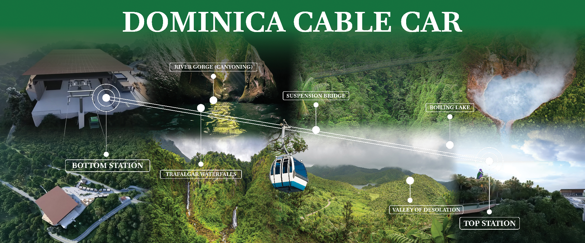 Dominica terrain map